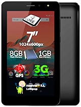 Best available price of Allview AX501Q in Emma