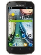 Best available price of Lenovo A690 in Emma