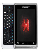 Best available price of Motorola DROID 2 Global in Emma