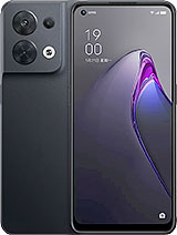 Best available price of Oppo Reno8 (China) in Emma